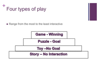 +
Four types of play
 Range from the most to the least interactive
 