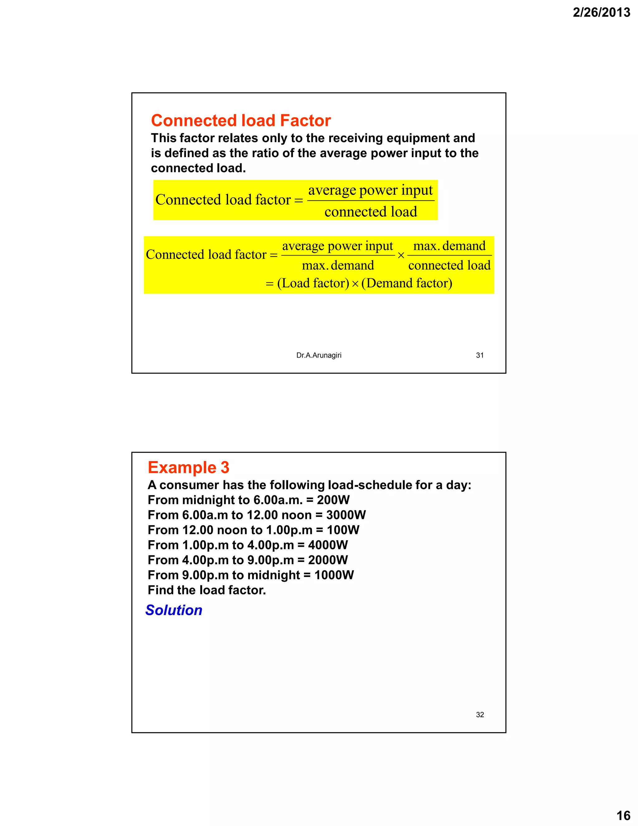 2/26/2013
16
31
Connected load Factor
This factor relates only to the receiving equipment and
is defined as the ratio of the average power input to the
connected load.
loadconnected
inputpoweraverage
factorloadConnected 
factor)Demand(factor)(Load
loadconnected
demandmax.
demandmax.
inputpoweraverage
factorloadConnected


Dr.A.Arunagiri
32
Example 3
A consumer has the following load-schedule for a day:
From midnight to 6.00a.m. = 200W
From 6.00a.m to 12.00 noon = 3000W
From 12.00 noon to 1.00p.m = 100W
From 1.00p.m to 4.00p.m = 4000W
From 4.00p.m to 9.00p.m = 2000W
From 9.00p.m to midnight = 1000W
Find the load factor.
Solution
 