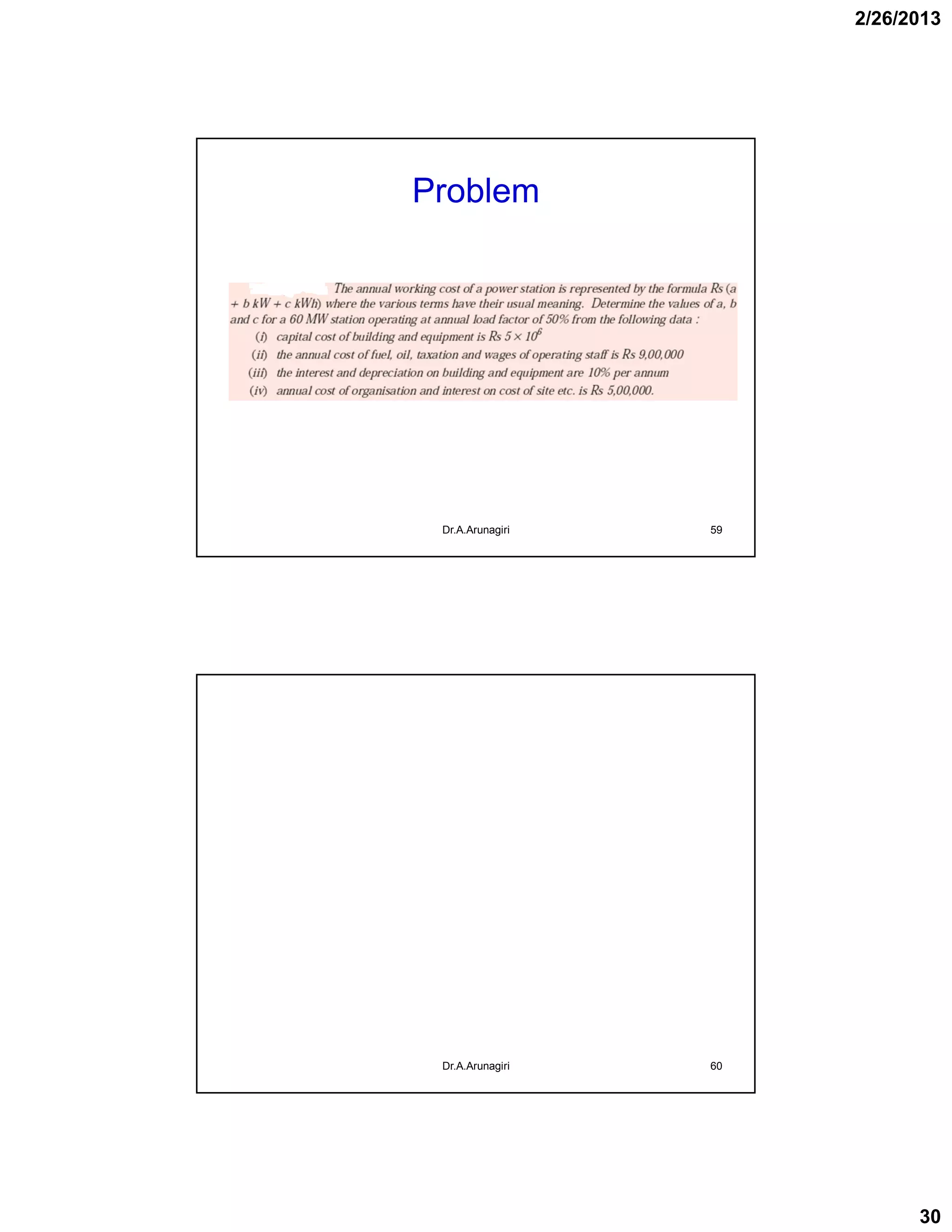 2/26/2013
30
Problem
Dr.A.Arunagiri 59
Dr.A.Arunagiri 60
 