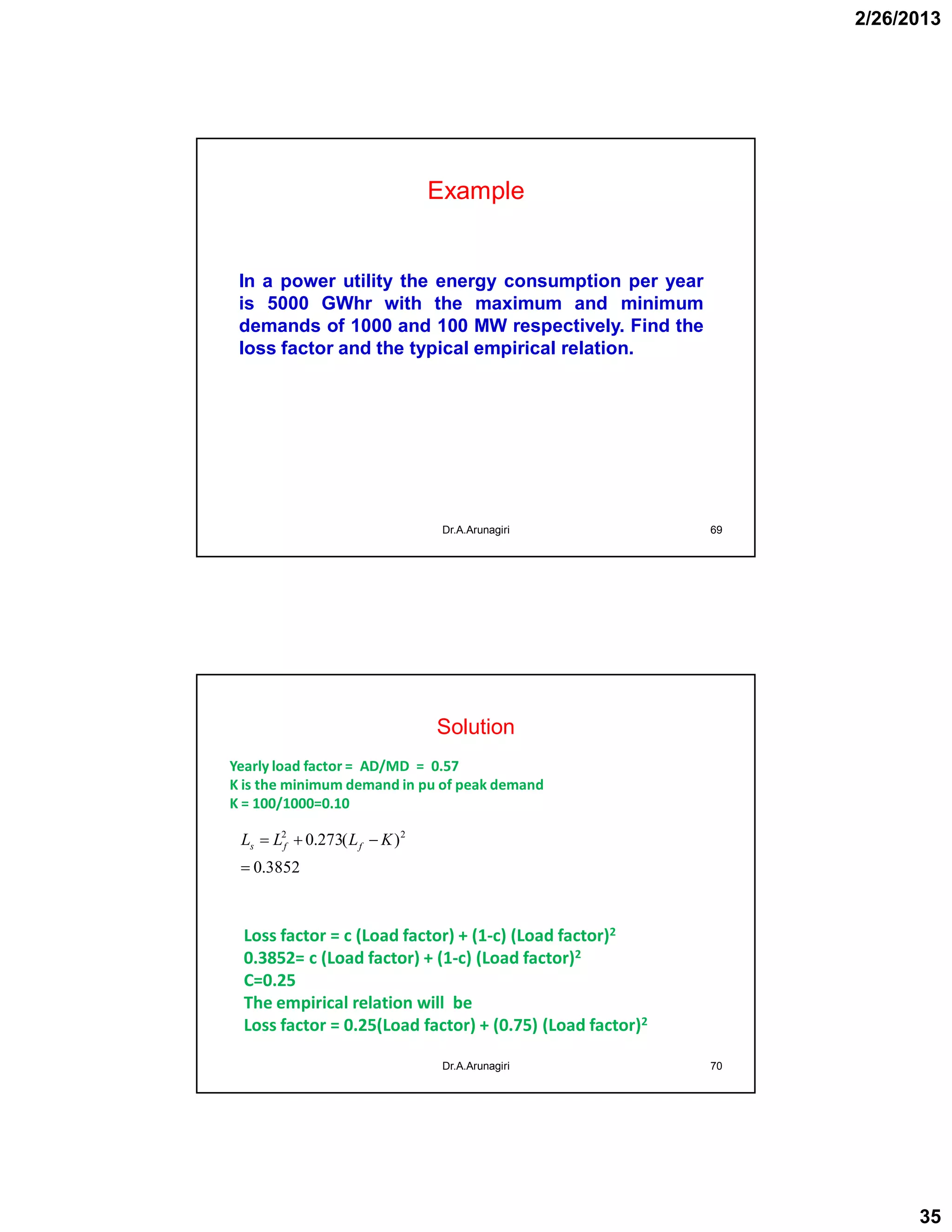 2/26/2013
35
Example
Dr.A.Arunagiri 69
In a power utility the energy consumption per year
is 5000 GWhr with the maximum and minimum
demands of 1000 and 100 MW respectively. Find the
loss factor and the typical empirical relation.
Solution
Dr.A.Arunagiri 70
Yearly load factor = AD/MD = 0.57
K is the minimum demand in pu of peak demand
K = 100/1000=0.10
3852.0
)(273.0 22

 KLLL ffs
Loss factor = c (Load factor) + (1-c) (Load factor)2
0.3852= c (Load factor) + (1-c) (Load factor)2
C=0.25
The empirical relation will be
Loss factor = 0.25(Load factor) + (0.75) (Load factor)2
 