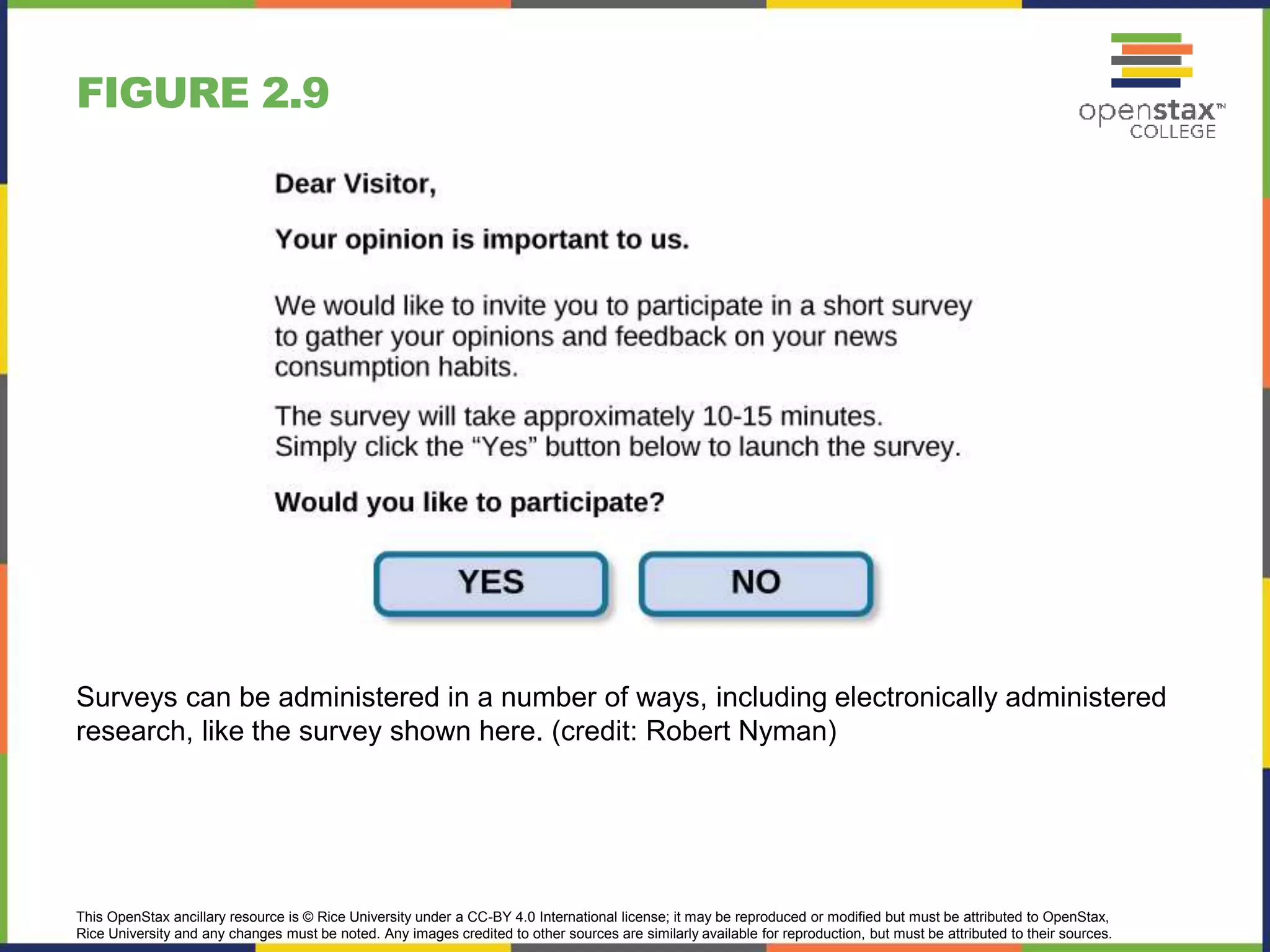 This OpenStax ancillary resource is © Rice University under a CC-BY 4.0 International license; it may be reproduced or modified but must be attributed to OpenStax,
Rice University and any changes must be noted. Any images credited to other sources are similarly available for reproduction, but must be attributed to their sources.
Surveys can be administered in a number of ways, including electronically administered
research, like the survey shown here. (credit: Robert Nyman)
FIGURE 2.9
 