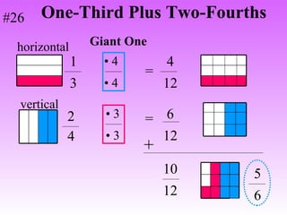 One-Third Plus Two-Fourths #26 horizontal vertical 1 3 2 4 •  4 •  4 Giant One •  3 •  3 4 12 6 12 10 12 + 5 6 = = 
