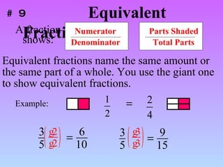 Equivalent Fractions Equivalent fractions name the same amount or the same part of a whole. You use the giant one to show equivalent fractions. Example: #9 A fraction shows: Parts Shaded Total Parts Numerator Denominator 