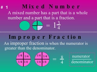 Mixed Number ,[object Object],= 1 3 4 #1 An  improper fraction  is when the numerator is greater than the denominator. Improper Fraction 1/4 1/4 1/4 1/4 1/4 1/4 1/4 1/4 8 4 = numerator denominator 
