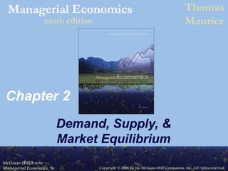 Chapter 2 Demand, Supply, & Market Equilibrium 
