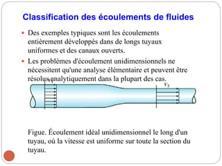 Classification des écoulements de fluides
 Des exemples typiques sont les écoulements
entièrement développés dans de longs tuyaux
uniformes et des canaux ouverts.
 Les problèmes d'écoulement unidimensionnels ne
nécessitent qu'une analyse élémentaire et peuvent être
résolus analytiquement dans la plupart des cas.
Figue. Écoulement idéal unidimensionnel le long d'un
tuyau, où la vitesse est uniforme sur toute la section du
tuyau.
 