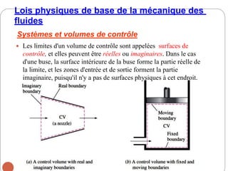 Lois physiques de base de la mécanique des
fluides
Systèmes et volumes de contrôle
 Les limites d'un volume de contrôle sont appelées surfaces de
contrôle, et elles peuvent être réelles ou imaginaires. Dans le cas
d'une buse, la surface intérieure de la buse forme la partie réelle de
la limite, et les zones d'entrée et de sortie forment la partie
imaginaire, puisqu'il n'y a pas de surfaces physiques à cet endroit.
 