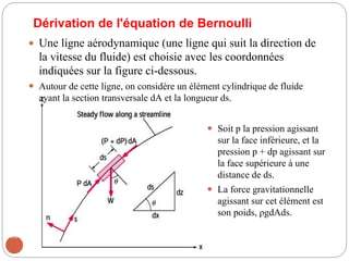 Dérivation de l'équation de Bernoulli
 Une ligne aérodynamique (une ligne qui suit la direction de
la vitesse du fluide) est choisie avec les coordonnées
indiquées sur la figure ci-dessous.
 Autour de cette ligne, on considère un élément cylindrique de fluide
ayant la section transversale dA et la longueur ds.
 Soit p la pression agissant
sur la face inférieure, et la
pression p + dp agissant sur
la face supérieure à une
distance de ds.
 La force gravitationnelle
agissant sur cet élément est
son poids, ρgdAds.
39
 