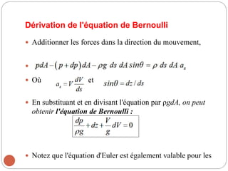 Dérivation de l'équation de Bernoulli
 Additionner les forces dans la direction du mouvement,

 Où et
 En substituant et en divisant l'équation par ρgdA, on peut
obtenir l'équation de Bernoulli :
 Notez que l'équation d'Euler est également valable pour les
 