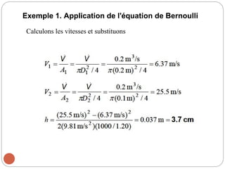 Exemple 1. Application de l'équation de Bernoulli
Calculons les vitesses et substituons
 