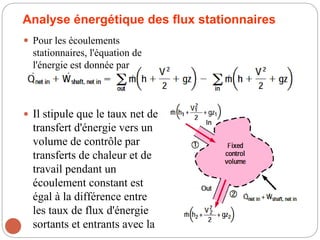 Analyse énergétique des flux stationnaires
 Pour les écoulements
stationnaires, l'équation de
l'énergie est donnée par
 Il stipule que le taux net de
transfert d'énergie vers un
volume de contrôle par
transferts de chaleur et de
travail pendant un
écoulement constant est
égal à la différence entre
les taux de flux d'énergie
sortants et entrants avec la
 