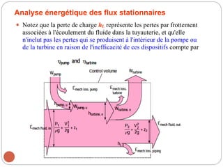 Analyse énergétique des flux stationnaires
 Notez que la perte de charge hL représente les pertes par frottement
associées à l'écoulement du fluide dans la tuyauterie, et qu'elle
n'inclut pas les pertes qui se produisent à l'intérieur de la pompe ou
de la turbine en raison de l'inefficacité de ces dispositifs compte par
112
 
