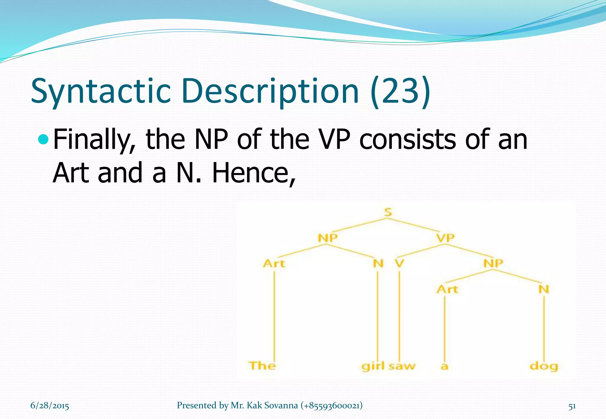 Syntactic Description (23)
Finally, the NP of the VP consists of an
Art and a N. Hence,
6/28/2015 Presented by Mr. Kak Sovanna (+85593600021) 51
 