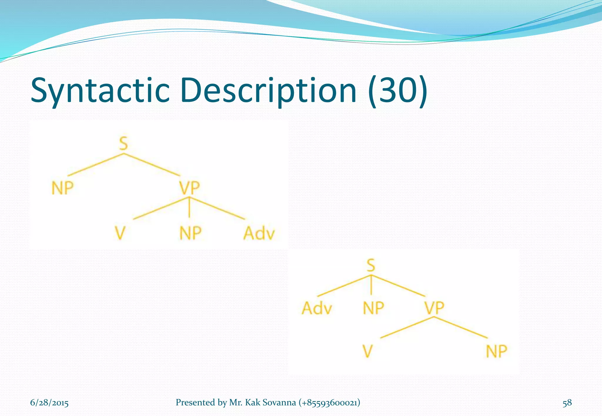 Syntactic Description (30)
6/28/2015 Presented by Mr. Kak Sovanna (+85593600021) 58
 