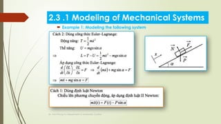 Dr. Van-Phong Vu-Department of Automatic Control
 Example 1: Modeling the following system
2.3 .1 Modeling of Mechanical Systems
 