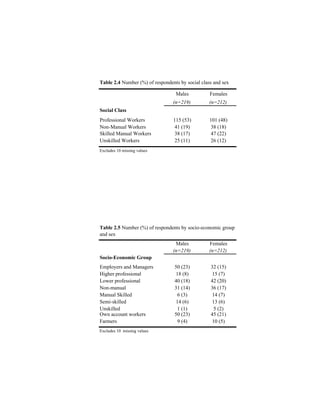 Ntfs Chapter 2 Tables Pdf