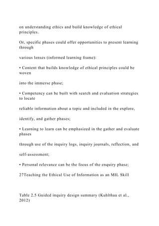 on understanding ethics and build knowledge of ethical
principles.
Or, specific phases could offer opportunities to present learning
through
various lenses (informed learning frame):
• Content that builds knowledge of ethical principles could be
woven
into the immerse phase;
• Competency can be built with search and evaluation strategies
to locate
reliable information about a topic and included in the explore,
identify, and gather phases;
• Learning to learn can be emphasized in the gather and evaluate
phases
through use of the inquiry logs, inquiry journals, reflection, and
self-assessment;
• Personal relevance can be the focus of the enquiry phase;
27Teaching the Ethical Use of Information as an MIL Skill
Table 2.5 Guided inquiry design summary (Kuhlthau et al.,
2012)
 