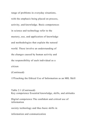 range of problems in everyday situations,
with the emphasis being placed on process,
activity, and knowledge. Basic competences
in science and technology refer to the
mastery, use, and application of knowledge
and methodologies that explain the natural
world. These involve an understanding of
the changes caused by human activity and
the responsibility of each individual as a
citizen
(Continued)
15Teaching the Ethical Use of Information as an MIL Skill
Table 2.1 (Continued)
Key competence Essential knowledge, skills, and attitudes
Digital competence The confident and critical use of
information
society technology and thus basic skills in
information and communication
 