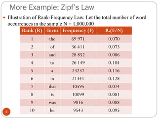 Chapter 2 Text Operation and Term Weighting.pdf