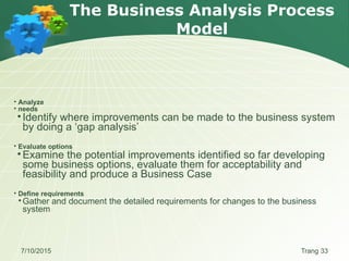 Chapter2_The Business Analysis Process Model.pptx