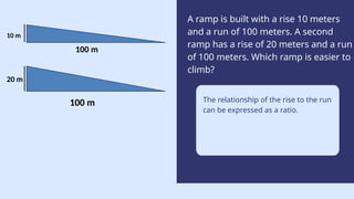 A ramp is built with a rise 10 meters
and a run of 100 meters. A second
ramp has a rise of 20 meters and a run
of 100 meters. Which ramp is easier to
climb?
The relationship of the rise to the run
can be expressed as a ratio.
100 m
20 m
10 m
100 m
 