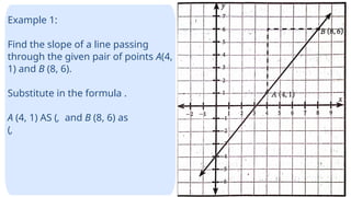 Example 1:
Find the slope of a line passing
through the given pair of points A(4,
1) and B (8, 6).
Substitute in the formula .
A (4, 1) AS (, and B (8, 6) as
(,
 