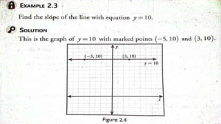 Chapter 2 The Cartesian Coordinate Plane.pptx