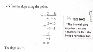 Chapter 2 The Cartesian Coordinate Plane.pptx