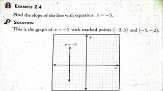 Chapter 2 The Cartesian Coordinate Plane.pptx