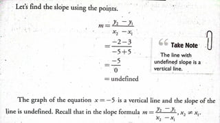 Chapter 2 The Cartesian Coordinate Plane.pptx