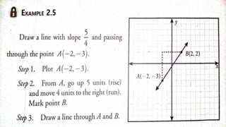 Chapter 2 The Cartesian Coordinate Plane.pptx