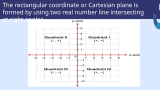 The rectangular coordinate or Cartesian plane is
formed by using two real number line intersecting
at right angles.
 