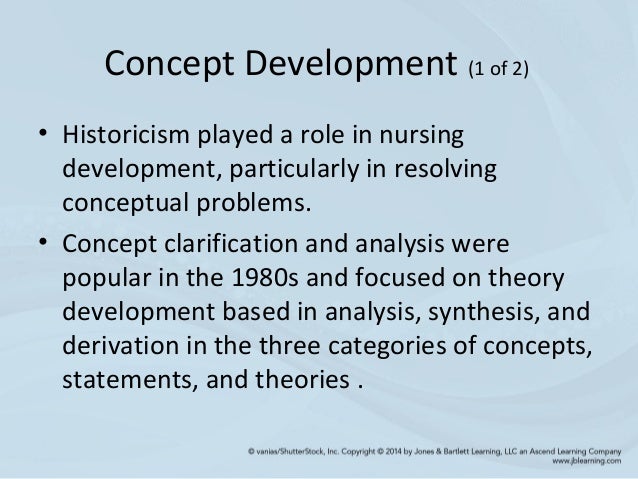 Concept Clarification In Nursing
