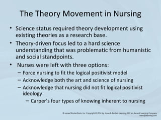 The Theory Movement in Nursing
• Science status required theory development using
existing theories as a research base.
• Theory-driven focus led to a hard science
understanding that was problematic from humanistic
and social standpoints.
• Nurses were left with three options:
– Force nursing to fit the logical positivist model
– Acknowledge both the art and science of nursing
– Acknowledge that nursing did not fit logical positivist
ideology
– Carper’s four types of knowing inherent to nursing
 