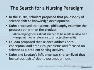 The Search for a Nursing Paradigm
• In the 1970s, scholars proposed that philosophy of
science shift to knowledge development.
• Kuhn proposed that science philosophy examine the
process rather than the product.
– Allowed judgments about science to be made relative to a
viewpoint (not in reference to an objective reality)
• Laudan proposed that science address both
conceptual and empirical problems and focused on
science as a problem-solving activity.
• Kuhn and Laudan’s influence was shorter-lived that
logical positivists’ due to postmodernism.
 