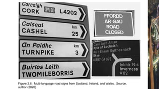 Chapter 2 The four pillars of event delivery.pptx