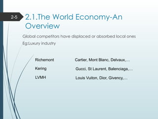 Chapter 2 The Global Economic Environment.pptx