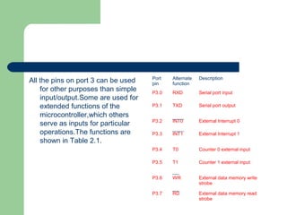 All the pins on port 3 can be used
for other purposes than simple
input/output.Some are used for
extended functions of the
microcontroller,which others
serve as inputs for particular
operations.The functions are
shown in Table 2.1.
Port
pin
Alternate
function
Description
P3.0 RXD Serial port input
P3.1 TXD Serial port output
P3.2 INT0 External Interrupt 0
P3.3 INT1 External Interrupt 1
P3.4 T0 Counter 0 external input
P3.5 T1 Counter 1 external input
P3.6 WR External data memory write
strobe
P3.7 RD External data memory read
strobe
 