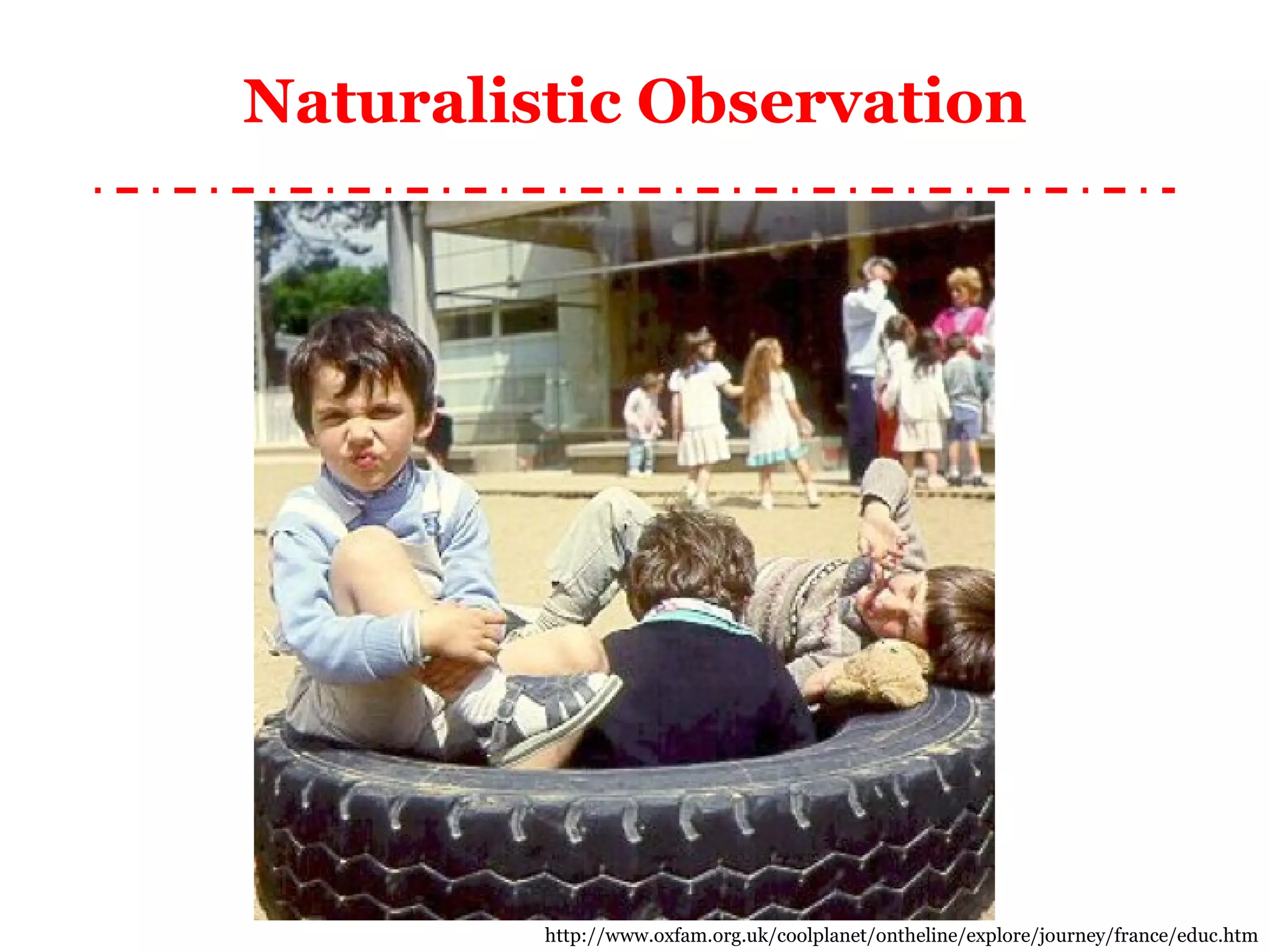Naturalistic Observation http://www.oxfam.org.uk/coolplanet/ontheline/explore/journey/france/educ.htm 