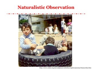 Naturalistic Observation http://www.oxfam.org.uk/coolplanet/ontheline/explore/journey/france/educ.htm 