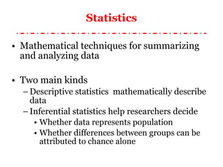 Statistics Mathematical techniques for summarizing and analyzing data Two main kinds Descriptive statistics  mathematically describe data Inferential statistics help researchers decide Whether data represent s  population Whether differences between groups can be attributed to chance alone 