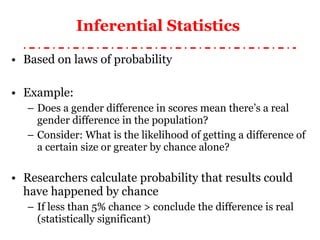 Inferential Statistics  Based on laws of probability Example: Does a gender difference in scores mean there’s a real gender difference in the population ? Consider: What is the likelihood of getting a difference of a certain size or greater by chance alone? Researchers calculate probability that results could have happened by chance If less than 5% chance > conclude the difference is real (statistically significant) 