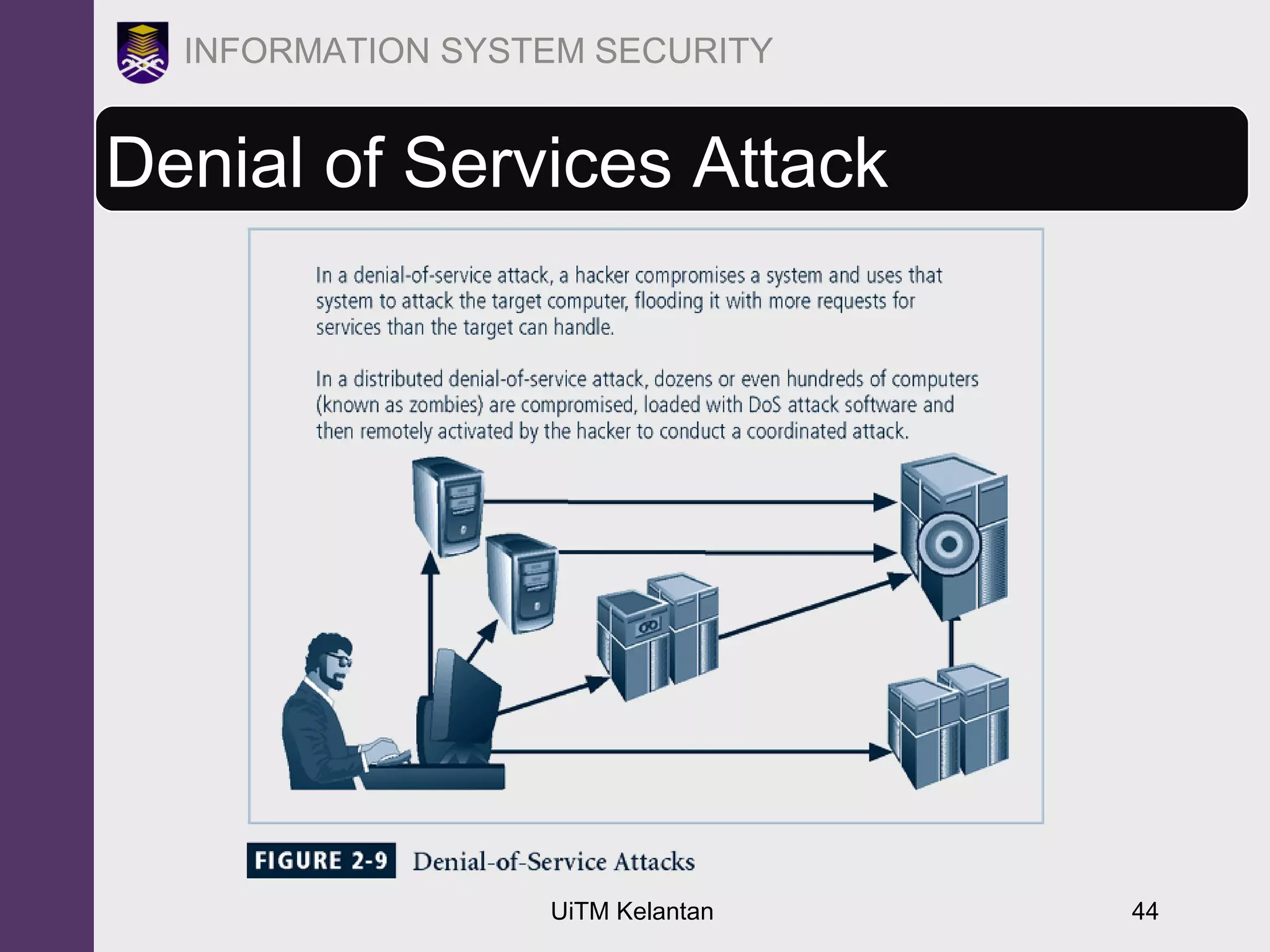 UiTM Kelantan 44
INFORMATION SYSTEM SECURITY
Denial of Services Attack
 