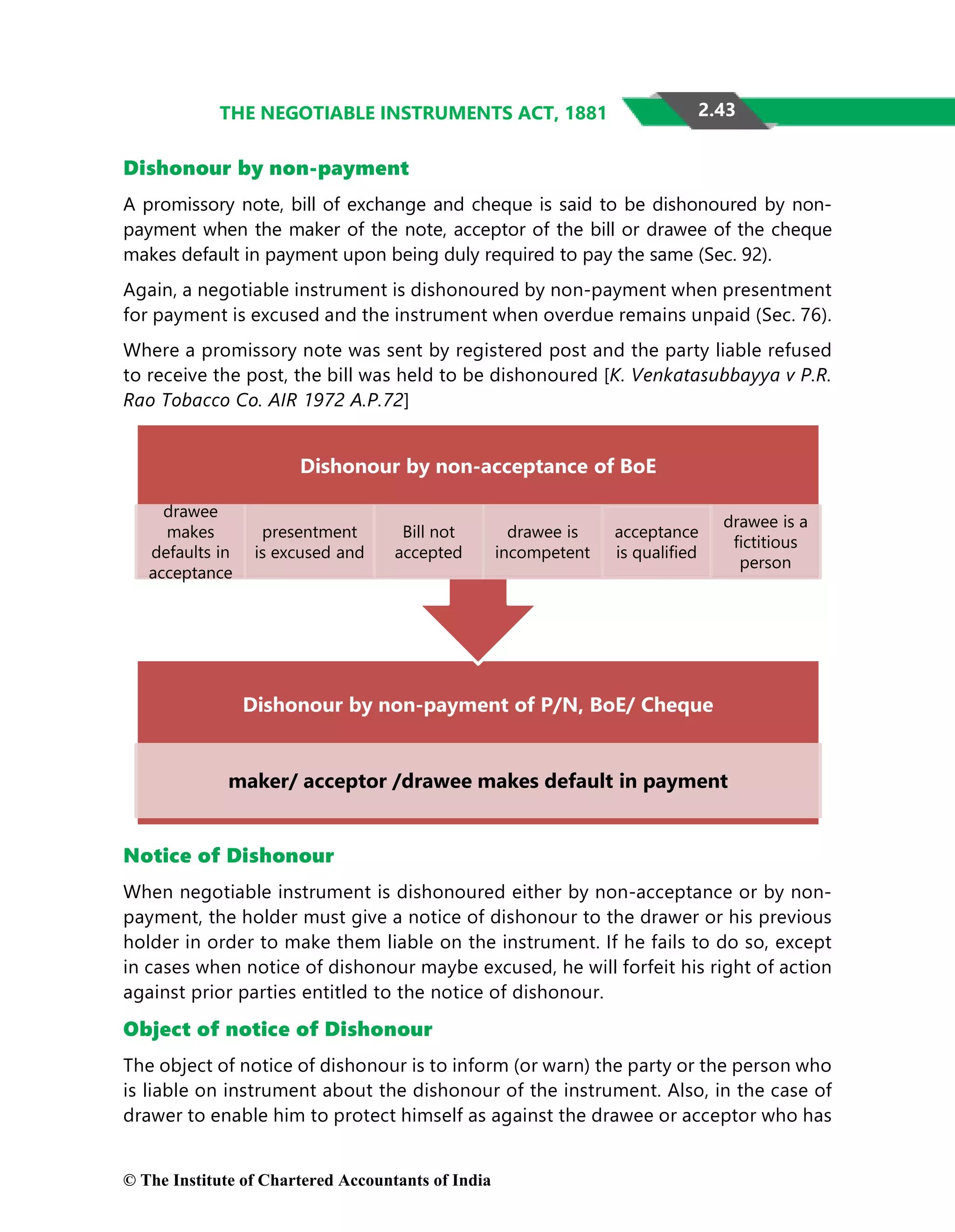 Chapter 2 The Negotiable Instruments Act, 1881 (1).pdf