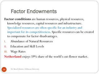 Factor Endowment Map Chapter 2 theories of international trade and investment | PDF