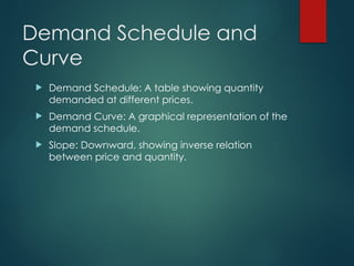 Chapter2_Theory_of_Demand_and_Supply.pptx