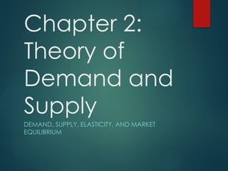 Chapter2_Theory_of_Demand_and_Supply.pptx presentation | PPTX