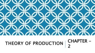 THEORY OF PRODUCTION
CHAPTER -
2
 