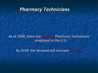 Pharmacy Technicians



As of 2008, there are 326,300 Pharmacy Technicians
                 employed in the U.S.

    By 2018, the demand will increase by 31%.
 