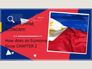 THE PHILIPPINE
ECONOMY:
How does an Economy
Grow CHAPTER 2
 